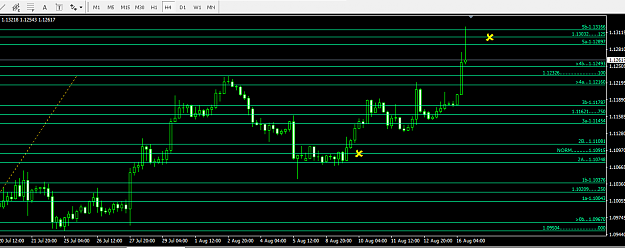 Click to Enlarge

Name: 2016-08-16 13_48_37-13651969_ XM.COM-Real 9 - [EURUSDmicro,H4].png
Size: 27 KB