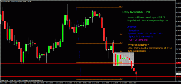 Click to Enlarge

Name: nzdusd.gif
Size: 28 KB