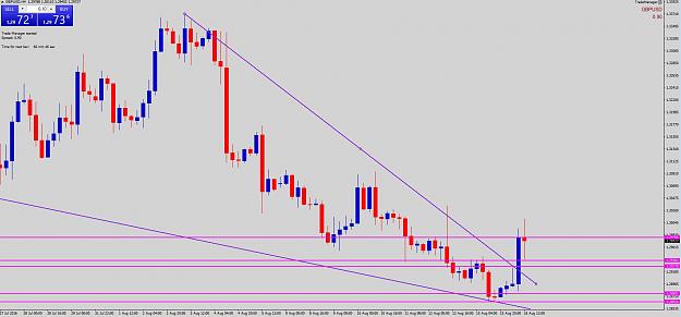 Click to Enlarge

Name: GBPUSD 4H 16082016.JPG
Size: 136 KB