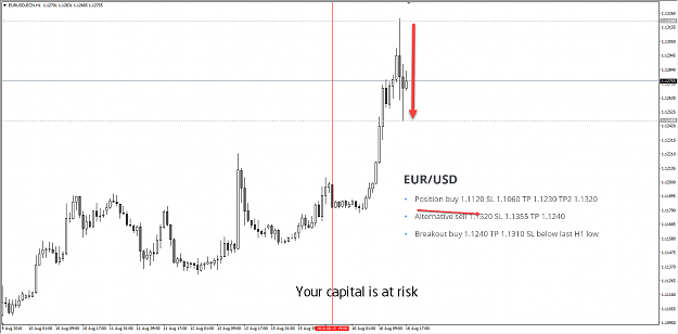 Click to Enlarge

Name: EURUSD.png
Size: 41 KB