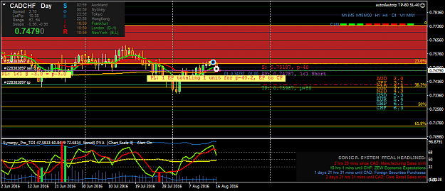 Click to Enlarge

Name: cadchf-d1-oanda-division1.png
Size: 44 KB