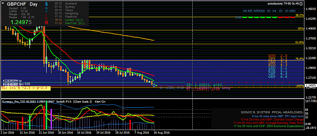 Click to Enlarge

Name: gbpchf-d1-oanda-division1.png
Size: 46 KB