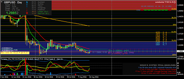 Click to Enlarge

Name: gbpusd-d1-oanda-division1.png
Size: 46 KB