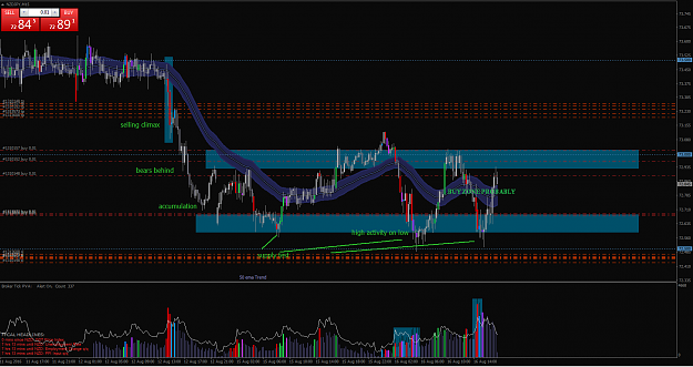 Click to Enlarge

Name: NZDJPY test3.png
Size: 86 KB