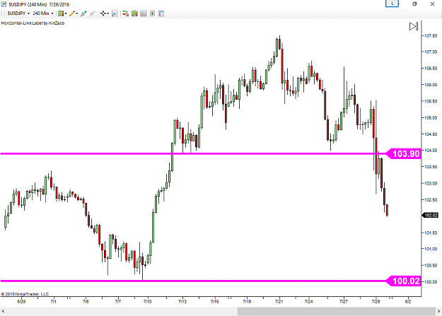 Click to Enlarge

Name: usdjpy.png
Size: 42 KB