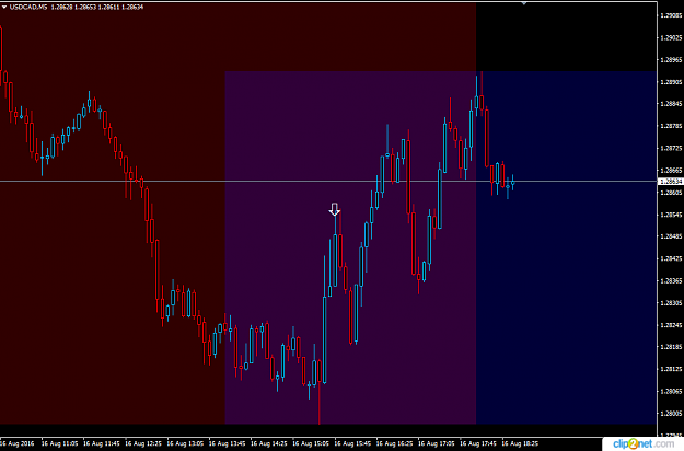 Click to Enlarge

Name: USDCAD_16Aug2016.png
Size: 23 KB