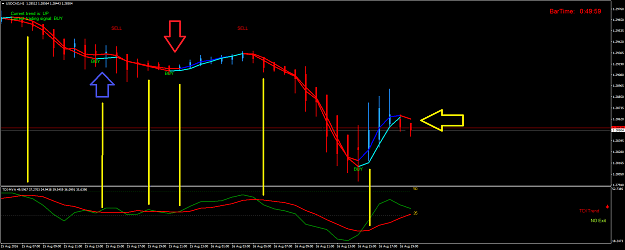 Click to Enlarge

Name: USDCAD.png
Size: 38 KB