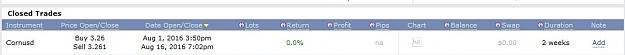 Click to Enlarge

Name: cornusd, 2016 august 16, 0_0.jpg
Size: 34 KB