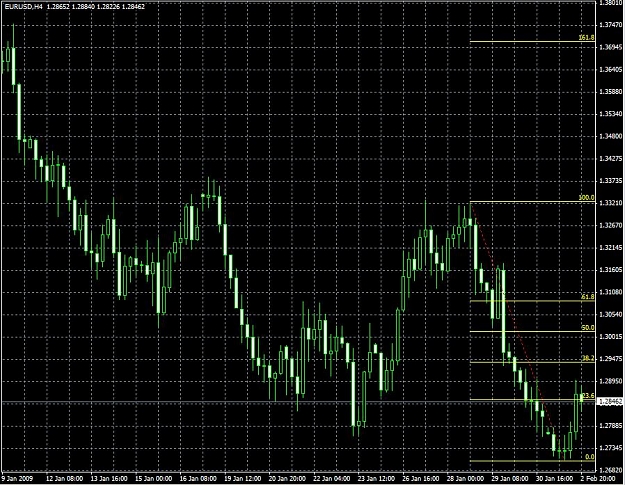 Click to Enlarge

Name: EurUSD.JPG
Size: 139 KB
