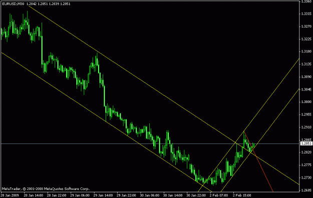 Click to Enlarge

Name: channel chg 2-2-09.gif
Size: 12 KB