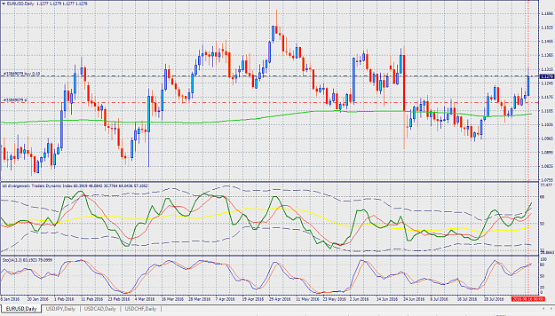 Click to Enlarge

Name: eurusd.png
Size: 64 KB