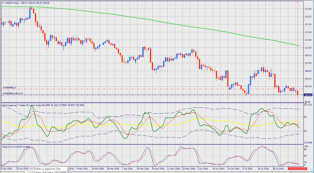 Click to Enlarge

Name: usdjpy.png
Size: 54 KB