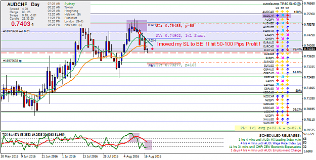 Click to Enlarge

Name: audchf-d1-fx-choice-limited.png
Size: 54 KB