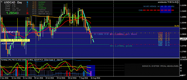 Click to Enlarge

Name: usdcad-d1-oanda-division1-2.png
Size: 49 KB
