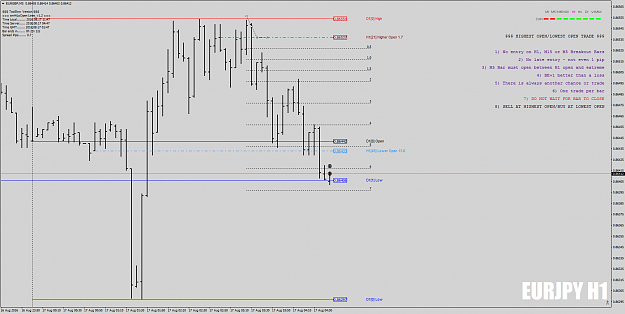 Click to Enlarge

Name: eurgbp-m5-international-capital-markets-3.png
Size: 57 KB