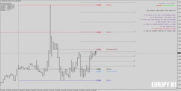 Click to Enlarge

Name: NZDUSD.jpg
Size: 181 KB