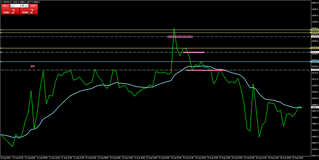 Click to Enlarge

Name: GER30H1.png
Size: 42 KB