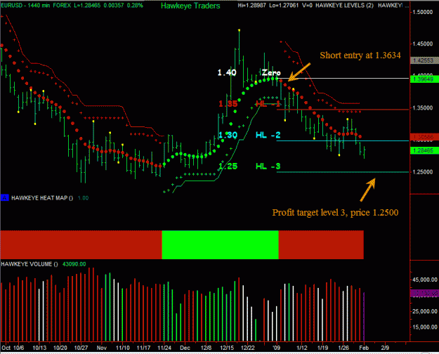 Click to Enlarge

Name: EURUSD.gif
Size: 28 KB