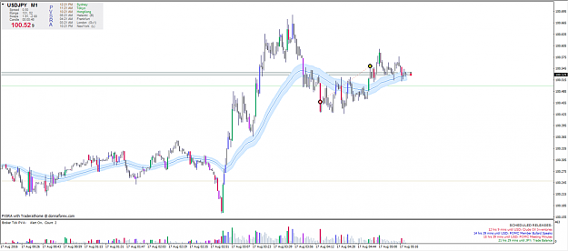 Click to Enlarge

Name: usdjpy5.png
Size: 149 KB