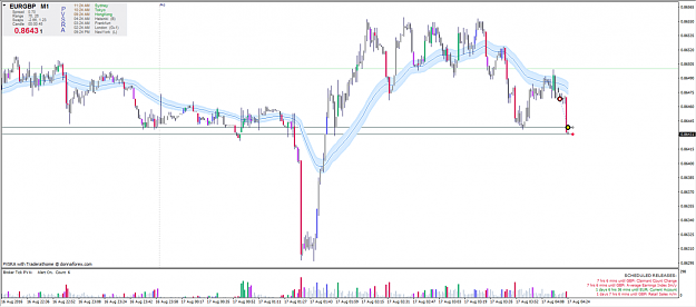 Click to Enlarge

Name: eurgbp3.png
Size: 164 KB