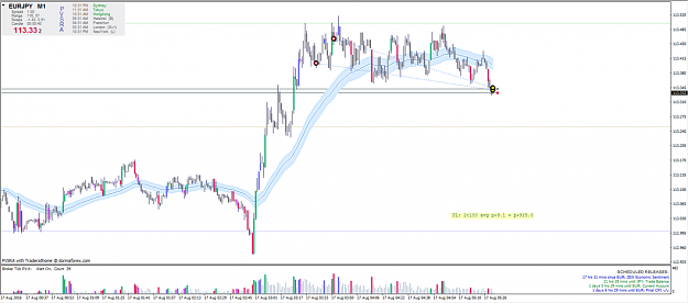 Click to Enlarge

Name: eurjpy6.png
Size: 156 KB