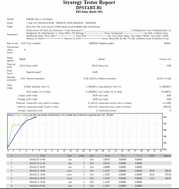 Click to Enlarge

Name: testerdailipip.png
Size: 48 KB