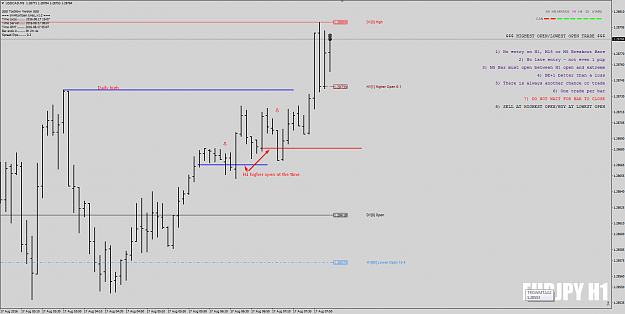 Click to Enlarge

Name: CAD losers.png
Size: 55 KB