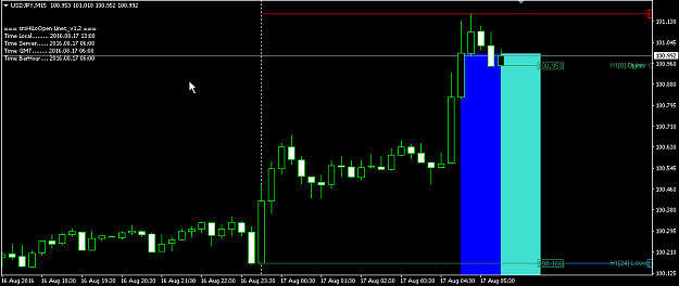 Click to Enlarge

Name: 15M chart wait.PNG
Size: 27 KB