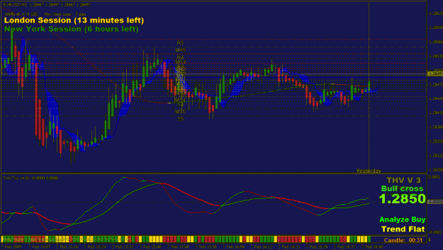 Click to Enlarge

Name: wtfchart1.gif
Size: 34 KB
