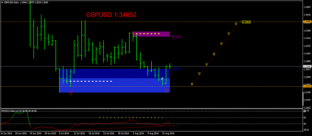 Click to Enlarge

Name: GBPUSDDaily.png
Size: 28 KB