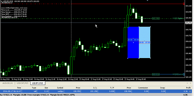 Click to Enlarge

Name: set stop loss.PNG
Size: 34 KB