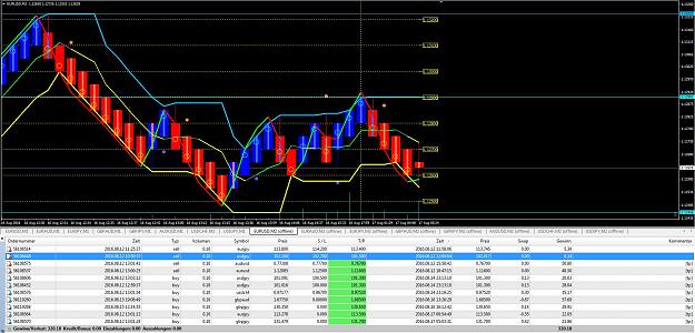 Click to Enlarge

Name: ZZ_Renko_17.08.JPG
Size: 307 KB