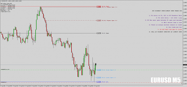 Click to Enlarge

Name: EURUSDM5.png
Size: 66 KB