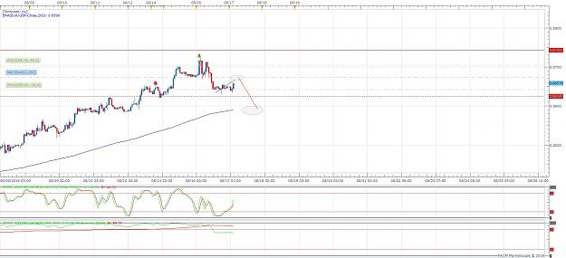 Click to Enlarge

Name: EURGBP H1 (08-17-2016 0359).jpg
Size: 180 KB