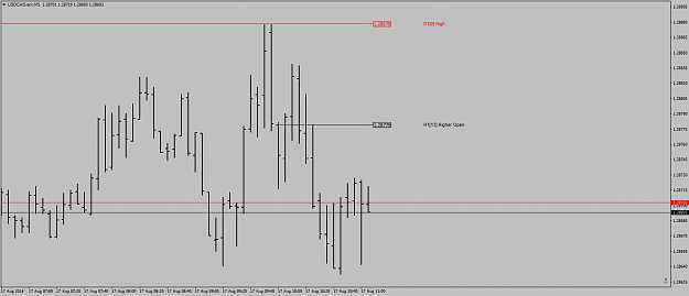 Click to Enlarge

Name: USDCAD.ecnM5bettertime.png
Size: 28 KB