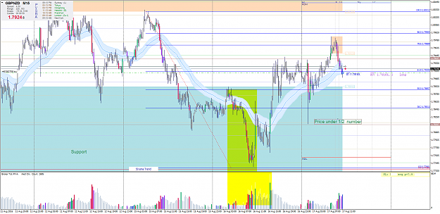 Click to Enlarge

Name: gbpnzd-m15-170816reo3.png
Size: 93 KB
