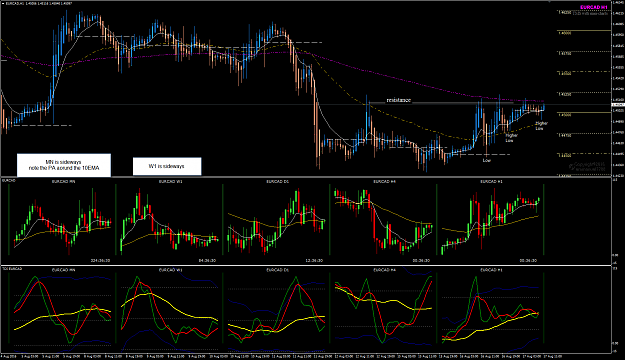 Click to Enlarge

Name: EURCAD Aug 17 H1 resistance.png
Size: 74 KB