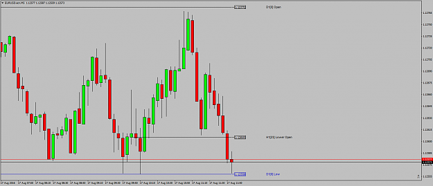 Click to Enlarge

Name: EURUSD.ecnM5tamuch.png
Size: 39 KB