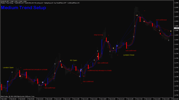 Click to Enlarge

Name: eurusd_02feb2009_mediumtrend.gif
Size: 24 KB