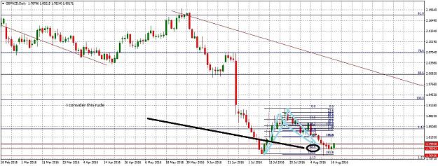 Click to Enlarge

Name: GBPNZDDaily817.jpg
Size: 295 KB