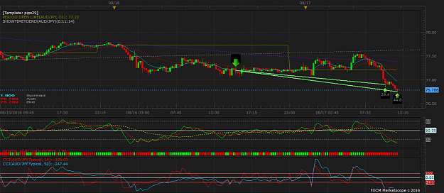 Click to Enlarge

Name: AUDJPY m15 (08-17-2016 1133).png
Size: 56 KB