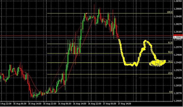 Click to Enlarge

Name: gbp.JPG
Size: 98 KB