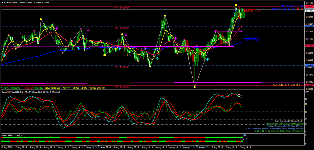Click to Enlarge

Name: EURNZDM15.png
Size: 78 KB