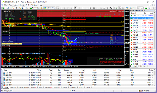 Click to Enlarge

Name: audchf-h1-oanda-division1.png
Size: 125 KB