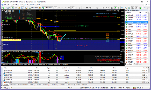 Click to Enlarge

Name: audnzd-h1-oanda-division1.png
Size: 125 KB