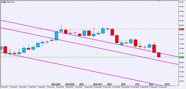 Click to Enlarge

Name: AUDJPY4.jpg
Size: 152 KB