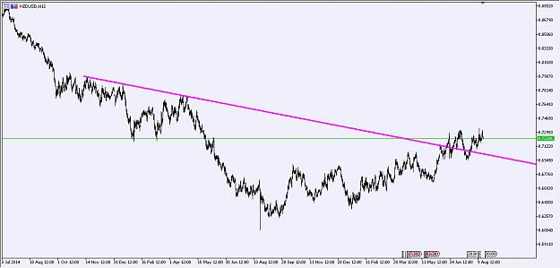 Click to Enlarge

Name: NZDUSD1.jpg
Size: 109 KB
