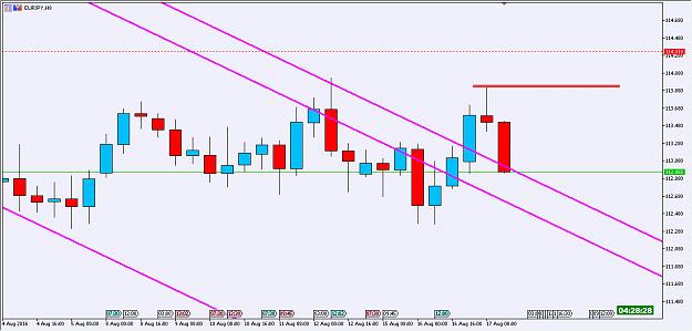 Click to Enlarge

Name: EURJPY6.jpg
Size: 152 KB