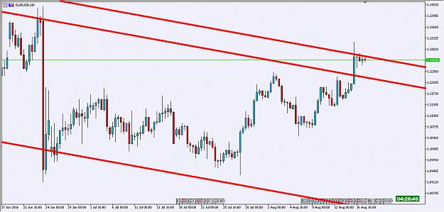 Click to Enlarge

Name: EURUSD7.jpg
Size: 148 KB