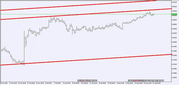 Click to Enlarge

Name: EURGBP4.jpg
Size: 114 KB